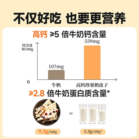西域美农 夹心奶皮子280g (35 per case)