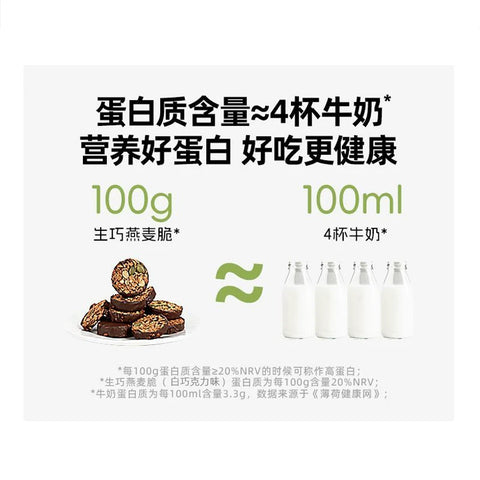 暴肌独角兽 生巧坚果燕麦脆黑巧味100g (45 per case)