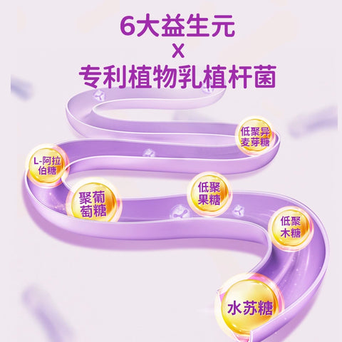 轻上 西梅酸奶220ml (10 per case)
