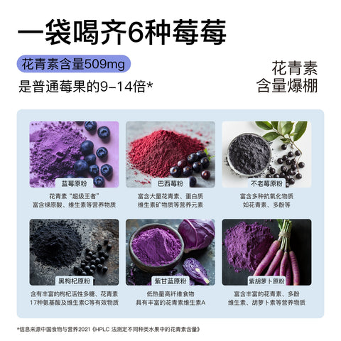 花田萃 发光蓝莓美式即溶咖啡20g*7 (25 per case)