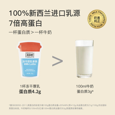 花田萃 牛乳拿铁桂花乌龙160克 (40 per case)